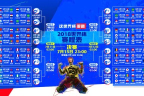 高山滑雪赛季前雪况监测与备战建议，高山滑雪比赛在哪进行